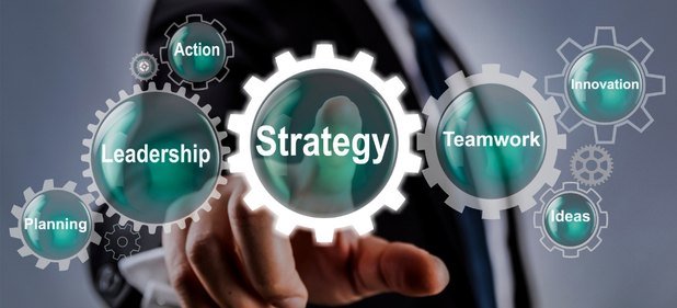 Annual Sales Strategy